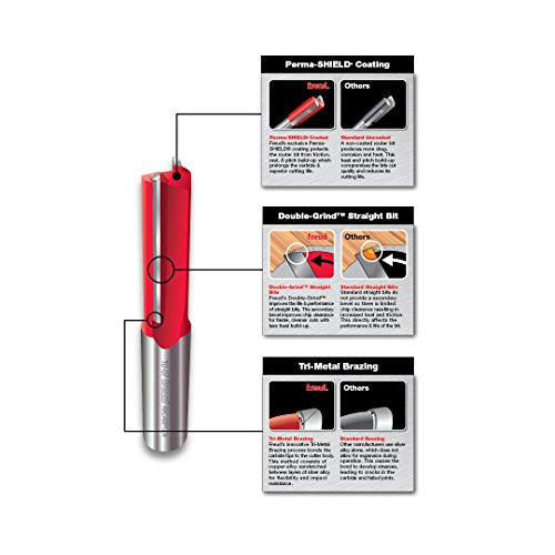Freud 42-104 1/2" (Dia.) Bearing Flush Trim Bit and Freud 50-102 1/2" (Dia.) Top Bearing Flush Trim Bit