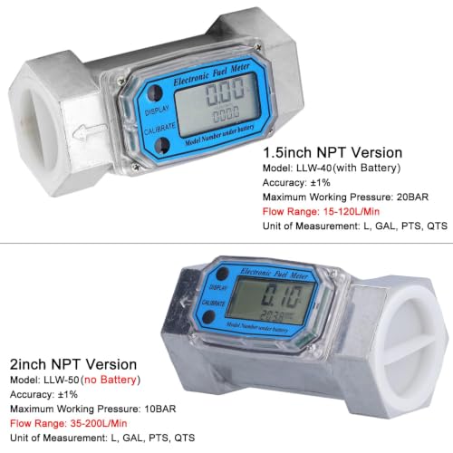Digital Turbine Flow Meter, 15-120L/Min Liquid Flowmeter Water&Fuel Flow Guage Rust-Proof 0-99999 Electronic Fuel Meter 1-1/2In NPT, for Petrol Guns, Industrial&Medicine (1.5inch) 1.5inch