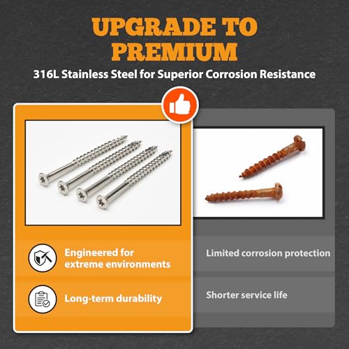 316 Stainless Steel Screws Variety Pack - 150 Counts by YYL FASTENER