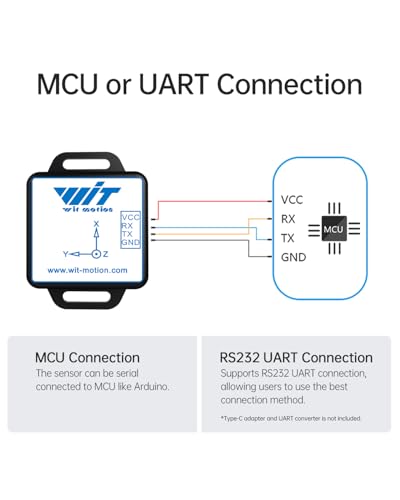 [IMU Accelerometer Logger] WT901C-232 9-axis Tilt Sensor, 3-axis Acceleration Sensors+Gyroscope +Magnetometer+Inclinometer, Digital Compass USB RS232 MPU9250 Module WT901C-RS232