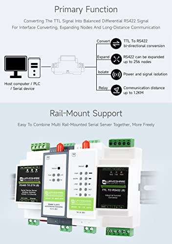 Waveshare Rail-Mount TTL to RS422 Galvanic Isolated Converter Anti-Surge Multiple Isolation Protection Longer Transmission Distance
