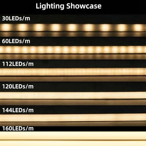 6 Pack 3.3FT/1M Plaster-in LED Channel, led Diffuser Channel Trimless Recessed Drywall Aluminum LED Profile Track for Wall & Ceiling, Milky Diffuser Cover 6 Pack-3.3ft/1Meter