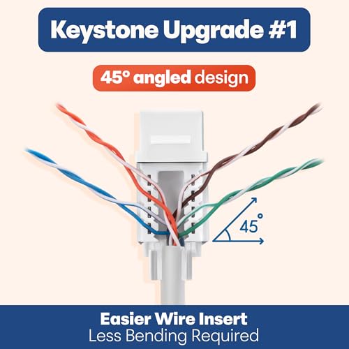 Everest 45Term - 45° Angled Speed Termination Keystone Tool Set White CAT6