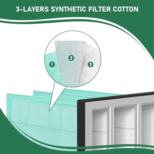 24x12x12 MERV 14 Inner Synthetic Pocket Air Filter Replacement Compatible with 750-ER Air-Tech HP Jet AFS-1000B AFS-1000C, JDS 14003 Powermatic 1791082 JET 708733 Air Filtration, 2 Pack