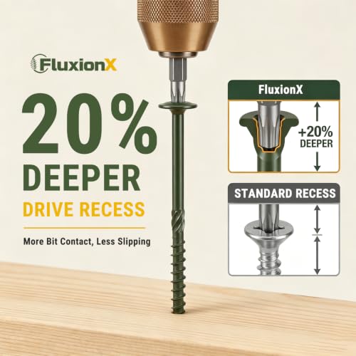 #17 x 10.2 Inch Structural Wood Screws,5/16 Heavy Duty Timber Screws, 25PCS #17 x 10.2" 25