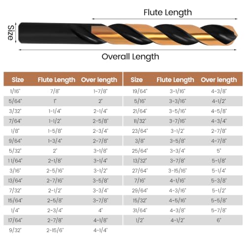 29Pcs Cobalt Drill Bit Set 1/16"-1/2", 135 Degree Tip HSS with Black and Gold Finish with Storage Case, Twist Jobber Drill Bit Kit for Cast Iron, Hard Metal, Stainless Steel, Plastic and Wood 29pcs Black Gold Drill