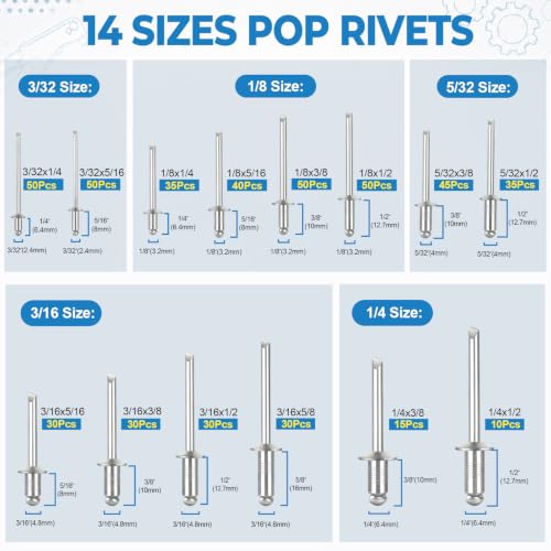 1000PCS Aluminum Pop Rivets Assortment Kit with Washers Storage Case 1000pcs Silver