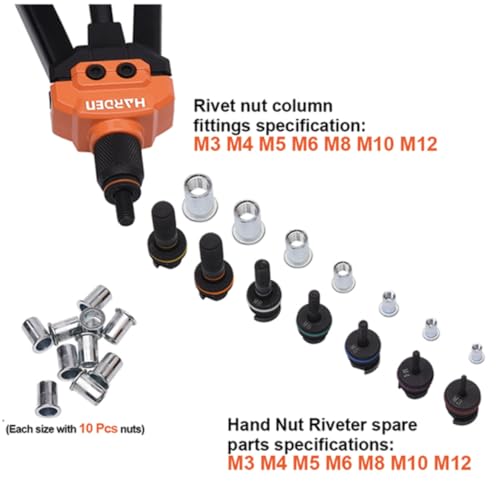 Edward Tools 16” Rivet Nut Tool Kit and Rivets - 7 Piece Interchangeable Mandrels with 70 Rivet Nuts - Heavy Duty Carrying Case - Ergonomic Curved Design - Easy Size Change