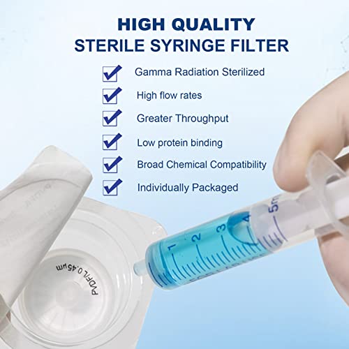PVDF sterile syringe filter, 10ml sterile syringe