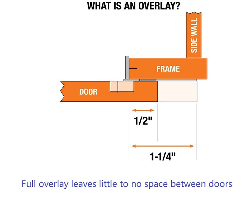 2 of Clip-on Soft-Close Hinge for Corner Lazy Susan Hinges Full Overlay Concealed for Corner Cabinet Lasy Susan Hinge (165 Degree) 165 Degree