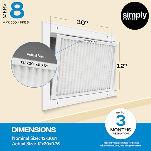Simply Filters 12x30x1 MERV 8, MPR 600, Air Filter (6 Pack) - Actual Size: 12"x30"x0.75" HVAC, AC Furnace Air Filter