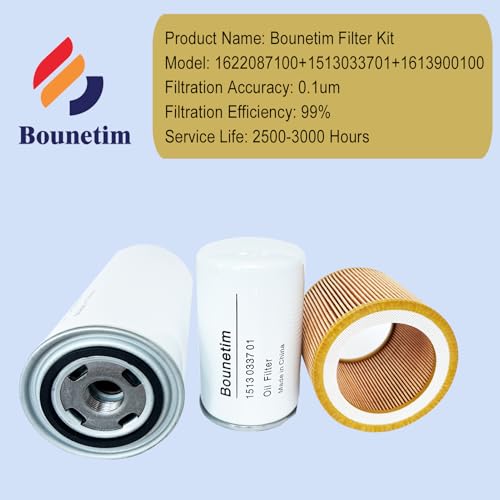 2901091900 Filter Kit 1622087100, 1513033701, 1613900100 for Air Compressor