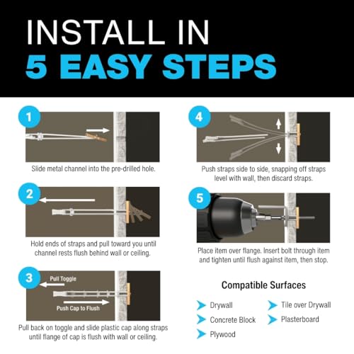TOGGLER SNAPTOGGLE Toggle Anchor 3/16-24 UNC, 50 Pack, Bolts not Included 50 w/o Bolts