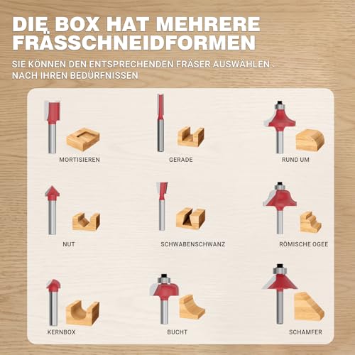 CSOOM 18pcs 8mm Shank Professional Woodworking Router Bit Set with Carbide Trimmers Woodworking Tool red