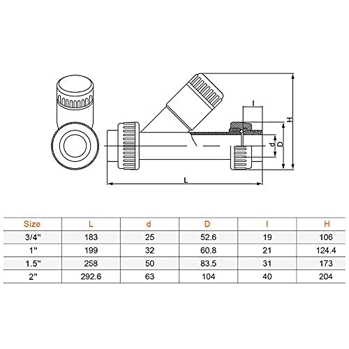 1-1/2'' Y-Strainer, Clear UPVC Sediment True Union Y-Strainer Stainless Steel 40 Mesh and PVC 20 Mesh, NPT Female [NPT 1-1/2 Inch] 1.5 Inch