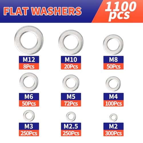 1650 Pcs Stainless Steel Flat Washers Assortment Kit – 304 Stainless Steel, Metric (M2–M12) & SAE (#6–1/2") Sizes, Includes Flat Washers & Fender Washers – Ideal for Automotive, Construction, Industri