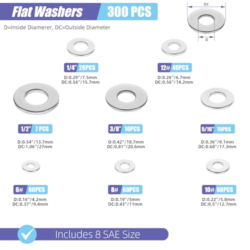 550 Pcs Fender Washers Assortment Kit, 304 Stainless Steel Flat Washers Set for Screws and Bolts, SAE and Metric Sizes M3-M12, #6-#12, 1/4" to 1/2", Heavy Duty Hardware for Industrial and DIY Projects Fender Washers-550Pcs