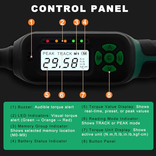 AEROFORCE Digital Torque Wrench - 3/8 Inch Drive Electric Torque Wrench (3-60Nm), Features Dual-Direction Ratchet, ±2% Accuracy, Buzzer & LED Alerts, 4-Measurement Unit (Nm/lb.ft/in.lb/kgf.cm) 3/8’’ 2.21-44.25 lb.ft
