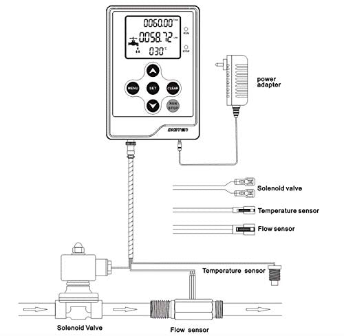 DIGITEN Water Flow Control LCD Display+G1 Water Flow Hall Effect Sensor Switch 1-60L/min+Solenoid Valve Normally Closed N/C+12V Power Adapter