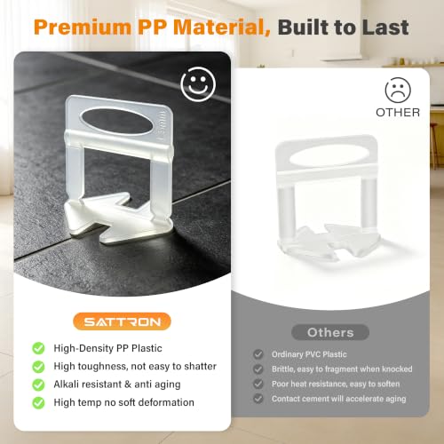 Tile Leveling System Kit with Tile Plier, 300Pcs 1/8" PP Tile Leveling Clips & 100Pcs Reusable Wedges, Lippage Control Tile Leveler Tools for Floor Wall Tile and Stone Installation