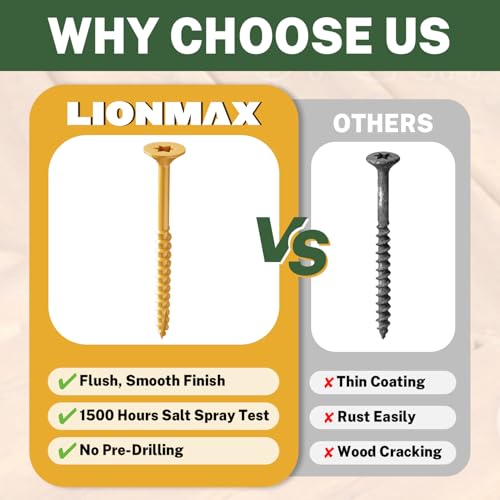 LIONMAX Deck Screws 2 Inch, Exterior Wood Screws #8 x 2, 500 PCS, Tan #8 x 2"