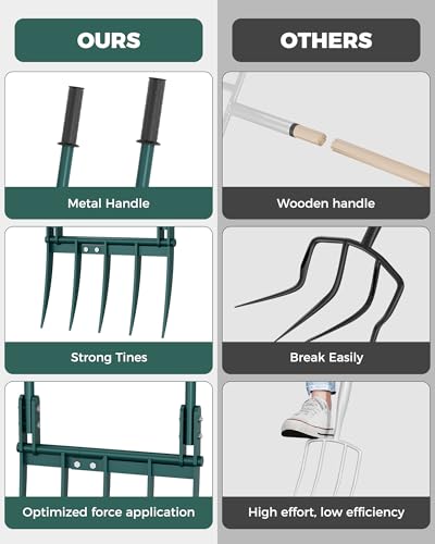 Broadfork Garden Tool, 5-Tine Manual Soil Tiller, Heavy Duty