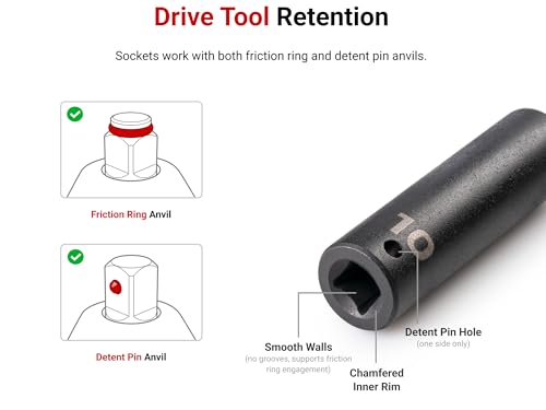 TEKTON 1/2 Inch Drive x 1-7/8 Inch 6-Point Impact Socket | SID23048 Deep