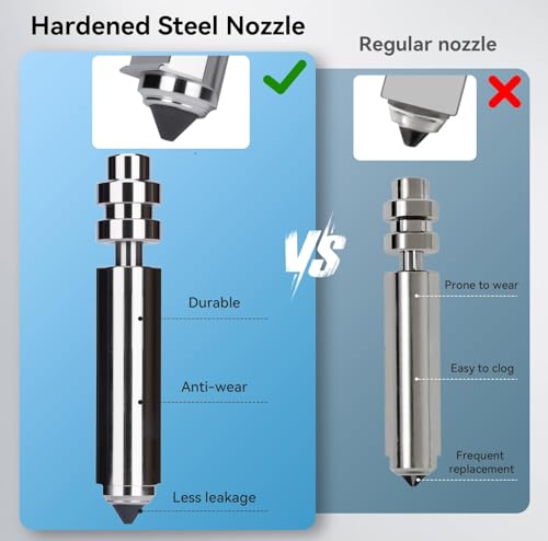3PCS Kobra X Combo Quick-Swap Hardened Steel Nozzle 0.4mm,High Speed