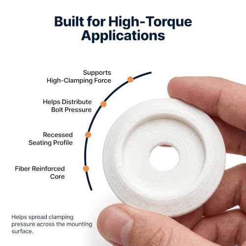 Fiber Reinforced Recessed Washer - Pack of 20, High Torque Rated, 1/4 Inch Bolt (White) White