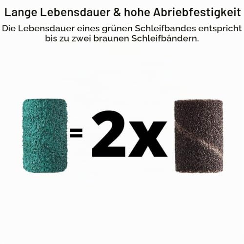 Premium Nail Cutter, Sanding Sleeves, GSB #80 Coarse