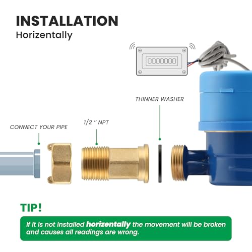 DN15 Water Meter 1/2" NPT, AWWA C712 Certification Gallon Water Flow Meter with Pulse Output, Cold Water Meter for Garden/Home/Apartment, Horizontal Install. 1/2",gal,SJ,w/ pulse