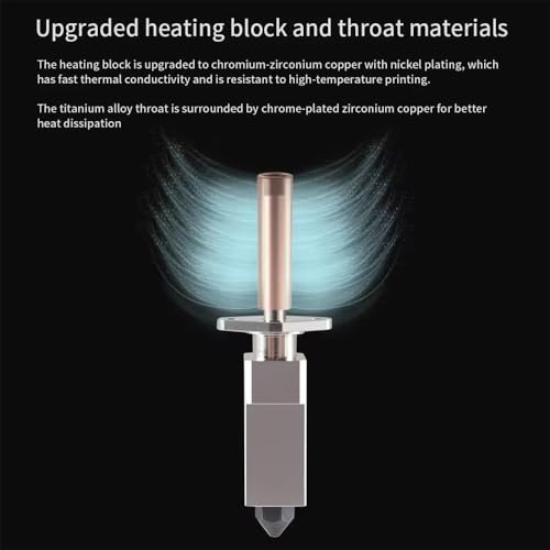 Ender 3 3D Printer Hotend For Ender 3/ Ender 3 V2 / Ender 3 Pro Hotend Upgrade Kit Supports 300°C High Temperature TZ V6 2.0 Ender 3 V2 Extruder Hotend Kit (TZ V6 2.0 Set) TZ V6 2.0 Set