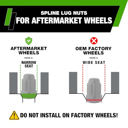 DPAccessories Lug Nuts Compatible with 2017-2024 Tesla Model 3 | Black Spline Style | Aftermarket Aluminum Wheels Only | Set of 20 Wheel Nuts & 1 Tool | DTE30001A-BK/1 2017-2024 Aftermarket Wheels