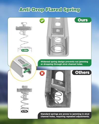 1/4"-20 Flared Spring Channel Nut and Bolt - 40 Pack
