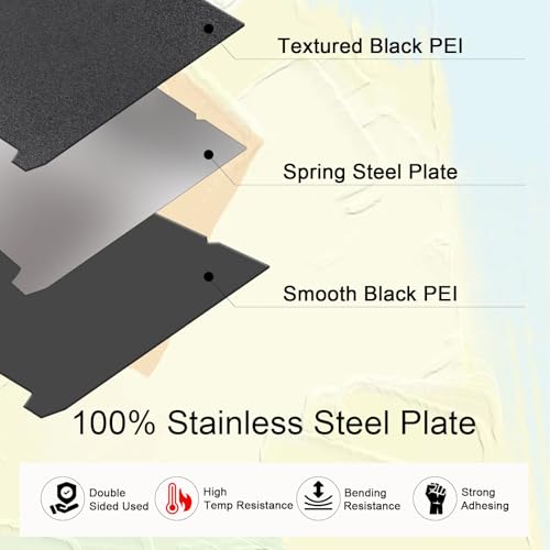 IdeaFormer Double Side PEI Sheet 235x235mm PEI Build Plate for Creality K1 / K1C / Ender 3 S1 / Ender 3V3 / Ender5 S1 etc.