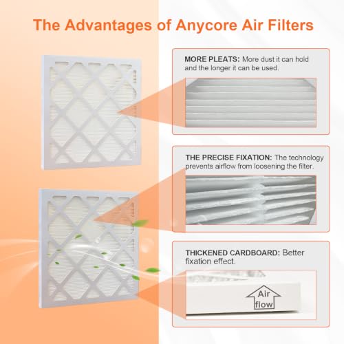 12x12x1 Air Filter Electrostatic 6-Pack MERV 8 MPR 600 FPR 5 12x12x1 6-Pack