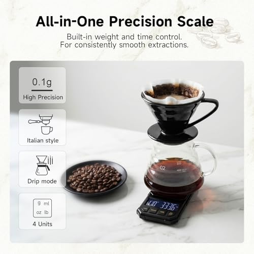 HiBREW Coffee Scale with Timer, 2kg/0.1g Precision, Battery Powered
