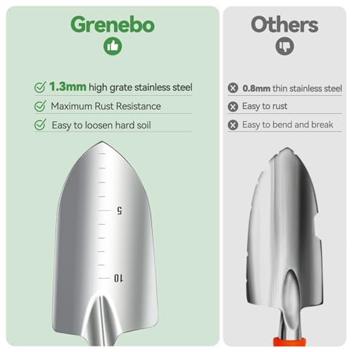 Grenebo Heavy Duty Gardening Tools with Handbag, Gardening Gifts for Women Green