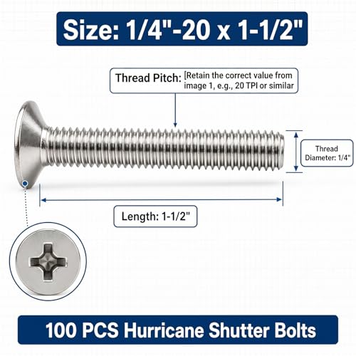 Blulu 100 Pcs 1/4"-20 x 1-1/2" Hurricane Shutter Fasteners, Sliver 1/4"-20 x 1-1/2"