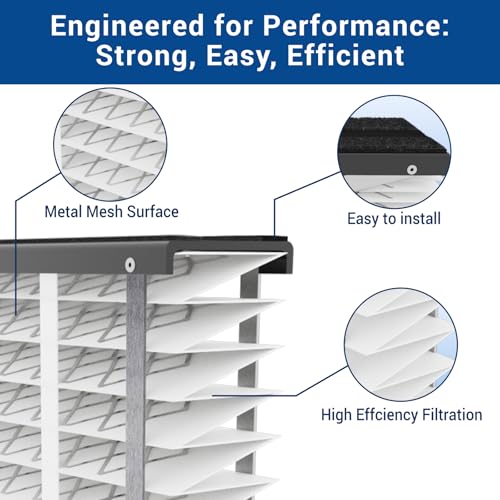 413 MERV 13 Air Filter, 16x25x4, Compatible with AprilAire, Luxunik, 1-Pack 413 [1 Pack]
