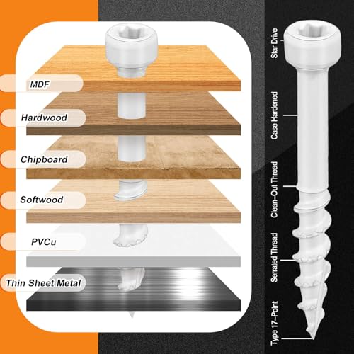 MorningRo #8 x 1-5/8" (Approx. 290 Pcs) White Trim Screws 2 lb Box, Durable Wood Screws, Serrated Thread for Secure Fastening, Avoid Cam Out, with a Drill Bit #8 x 1-5/8" (approx. 290 Pcs)