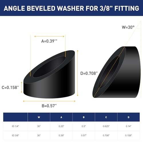 Black 1/8" Stair Bundle: 5 Pairs Adjustable Swage & 10 Angle Washers