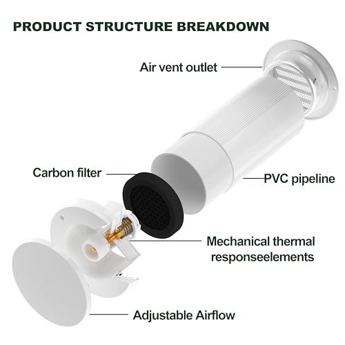Passive Air Vent 4-Inch - Ideal for Home Rooms, Basements & Garages -With Thermostatic Auto Open at 10/Close at -5, Carbon Filter Airflow, Stainless Steel 304 Grille, Wall Mounted