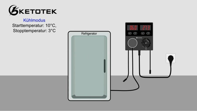 Ketotek KT99pro Dual Temperature Controller 230 V with Waterproof Sensor | Output 10A Relay, Socket Thermostat for Aquarium Reptile Brewing, Fermentation, Breeding, Incubation, Greenhouse