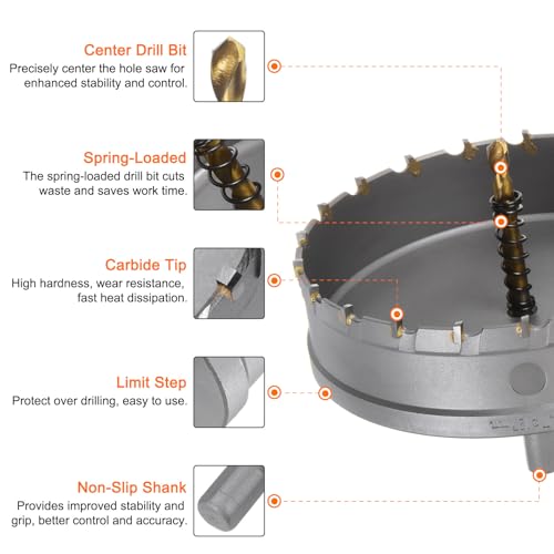 HARFINGTON Carbide Hole Saw Kit 124mm (4-7/8") Metal Hole Cutter Set with 5pcs Center Drill Bits Springs 1pcs Wrench for Stainless Steel Copper Iron Aluminum 4-7/8"