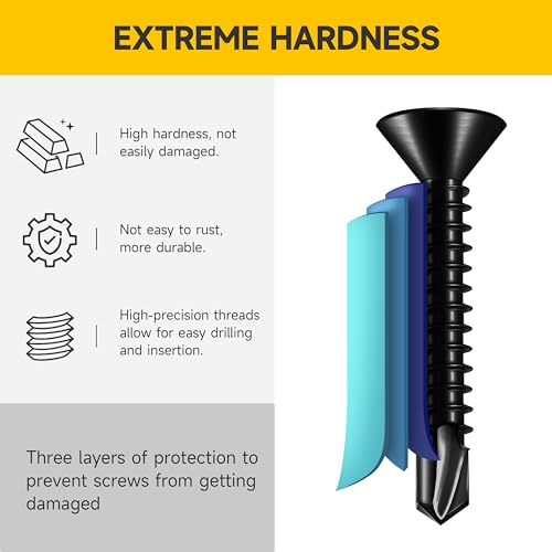 Mywish (150Pcs) #10 x 1-1/2" Self Tapping Screws & (250pcs) #8 x 1-1/4" for Sheet Metal Self Tapping Screws, 410 Stainless Steel, Tek Self Drilling Mouting Screw for Metal Plastic Fast Tapping