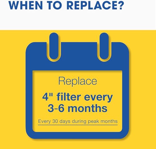 Aerostar Air Filter 16x20x4 MERV 11 AC Filter, HVAC, Furnace Filter, 2 Pack Advanced MERV 11