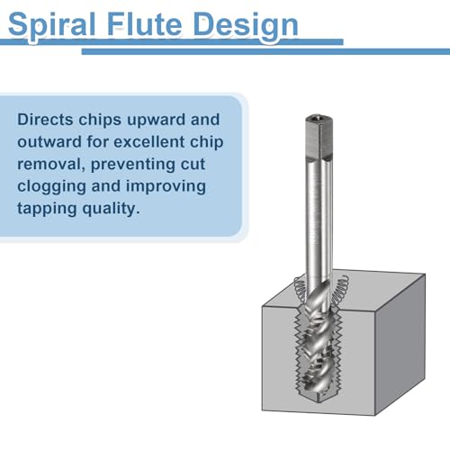 uxcell 2pcs Spiral Flute Thread Taps 5/8-11 UNC 2B Machine Threading Tap Bit, Uncoated Screw Tapping Repair Tool, M2 High-Speed Steel (HSS)