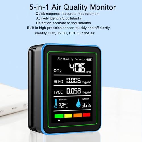 Indoor Air Quality Monitor:Temperature Humidity Sensor with CO2, TVOC, HCHO,CO2 Detector for Home, 5 in 1 Air Quality Meter for Home, Office, School, Hotel 5-in-1