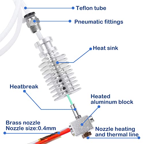 2 Pieces Replacement Straight-Type Metal V5 J-Head hotend extruder for anycubic i3 mega extruder 3D Printer Accessories extruder anycubic Head (White) Pack of 2